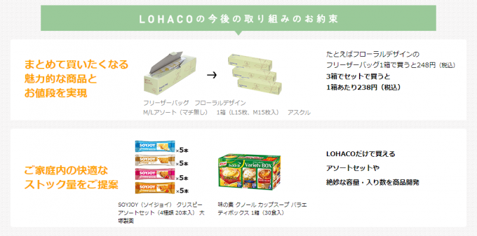 LOHACOの今後の取り組みのお約束